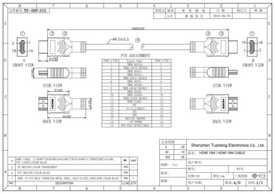 High-Speed HDMI Cable V2.0 (4K / 1080p) for TV/Computer – Durable OEM Cable